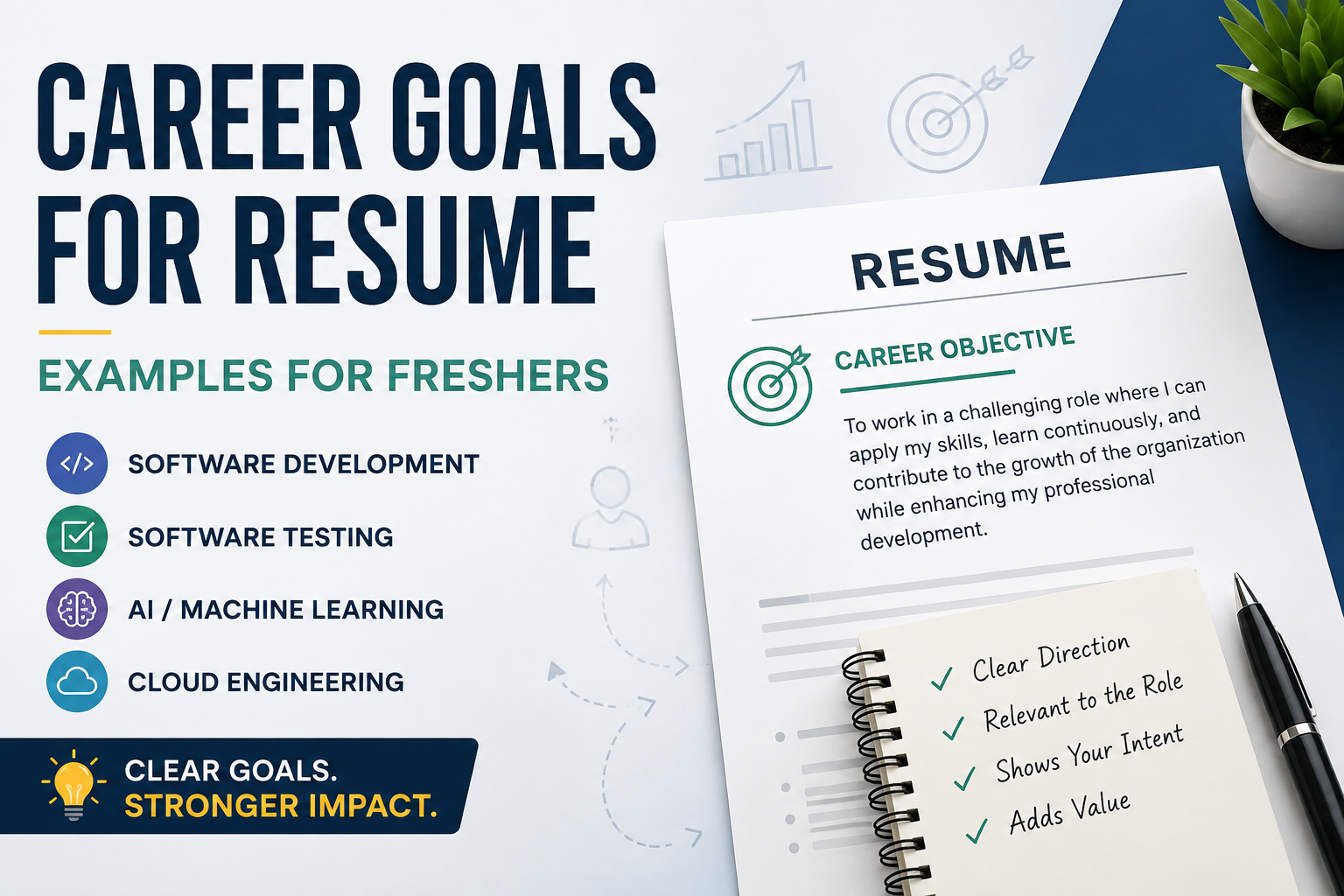Career goals for resume examples for freshers in software development, testing, AI, and cloud