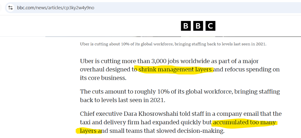 BBC article snapshot Uber Layoffs